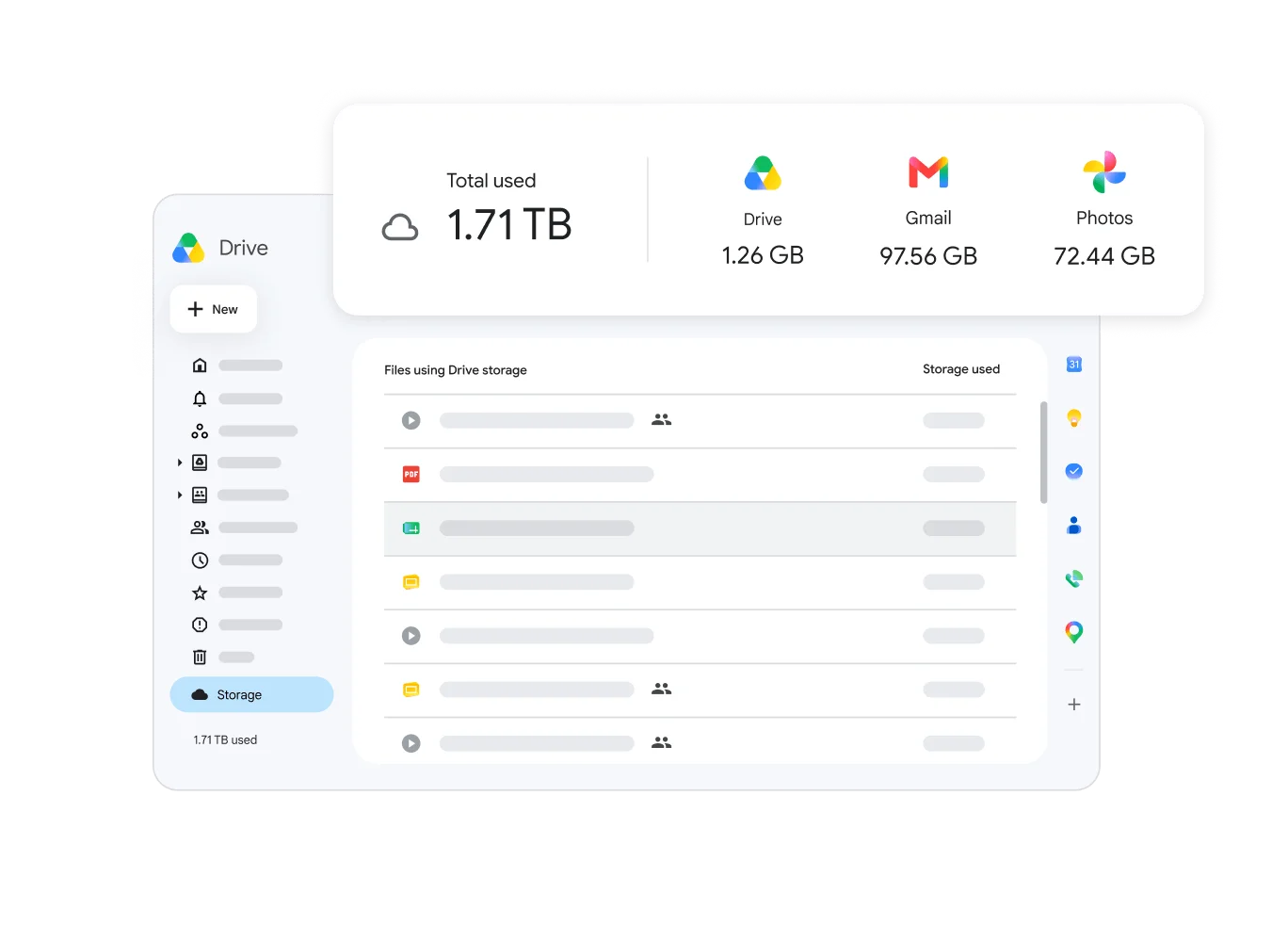 Tampilan penyimpanan Google Drive dengan rincian pemakaian Drive, Gmail, dan Photos