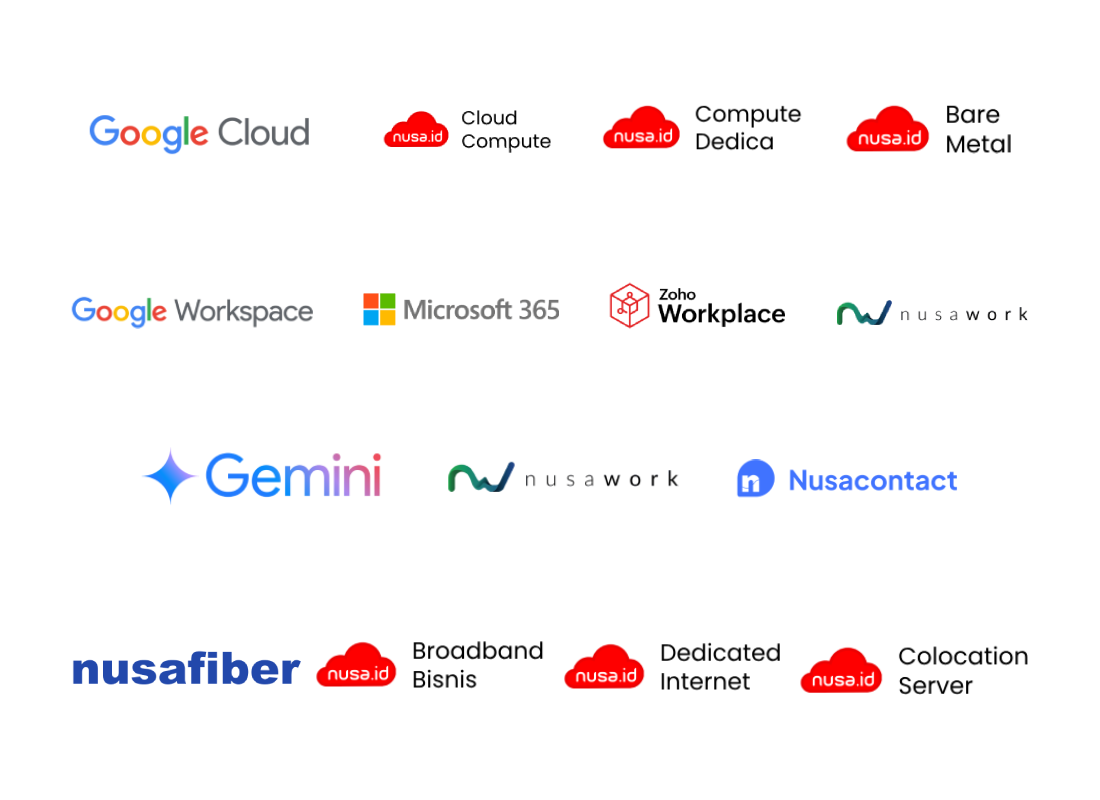 Ilustrasi Solusi Kolaborasi Modern dan Integrasi AI untuk Bisnis